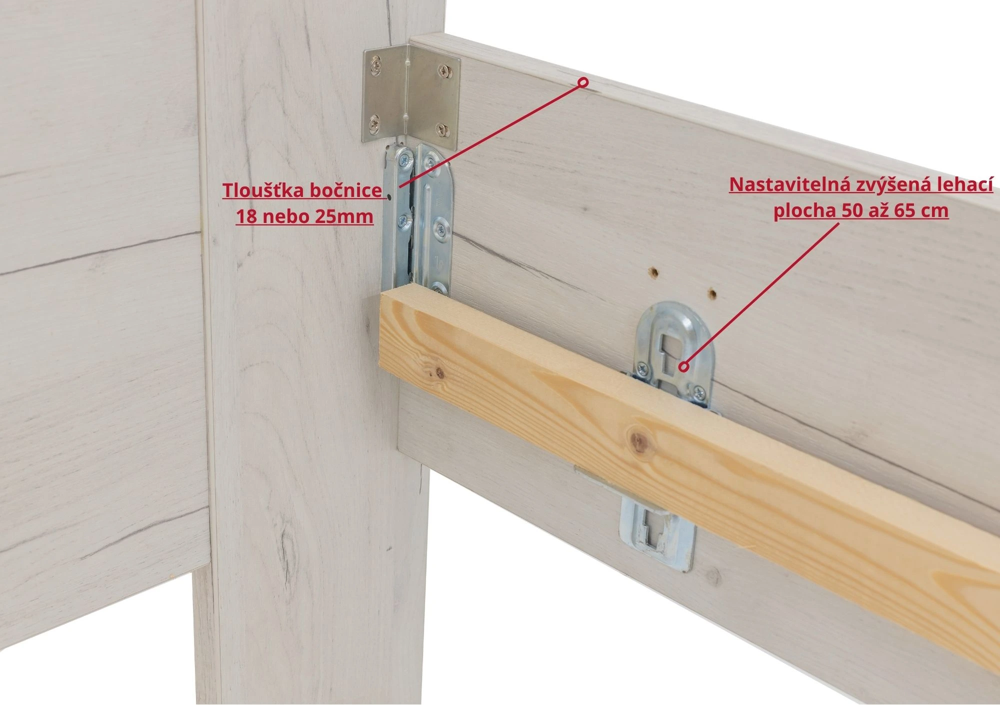 Dvoulůžko MELISA – konstrukce a detaily postele